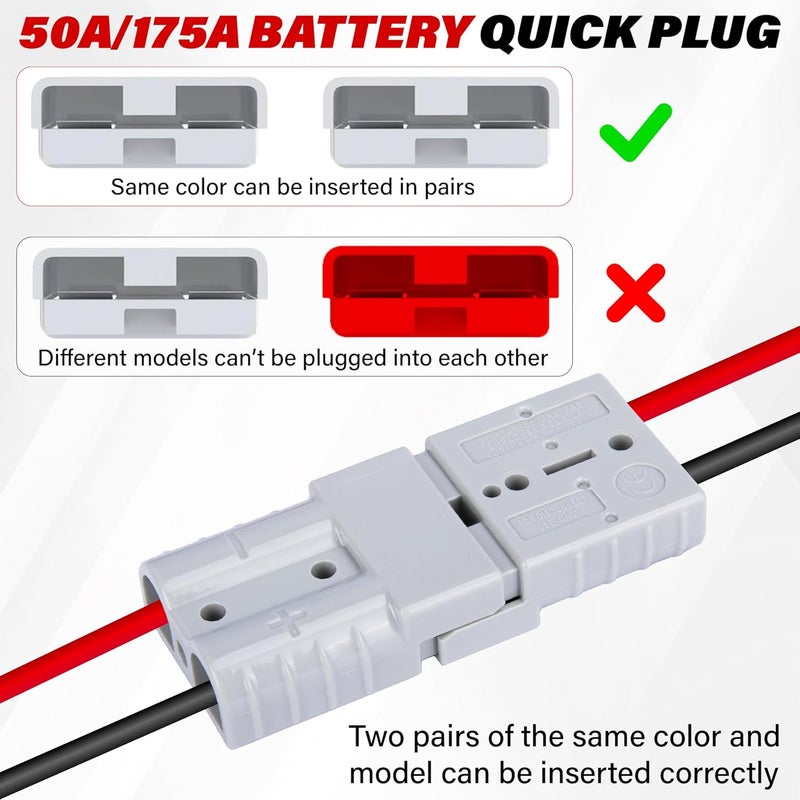 BFXM Anderson Connector 4 Pcs, 50 Amp 12-36v Batteries Quick Connect/Disconnect Plug Kit, Connectors for 6 to 12 Gauge Cables, for Car Bike ATV Winches Lifts Motors More,SB50 Grey - Image 5